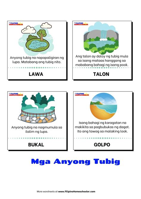 Ano ano ang mga anyong tubig at anyong lupa
